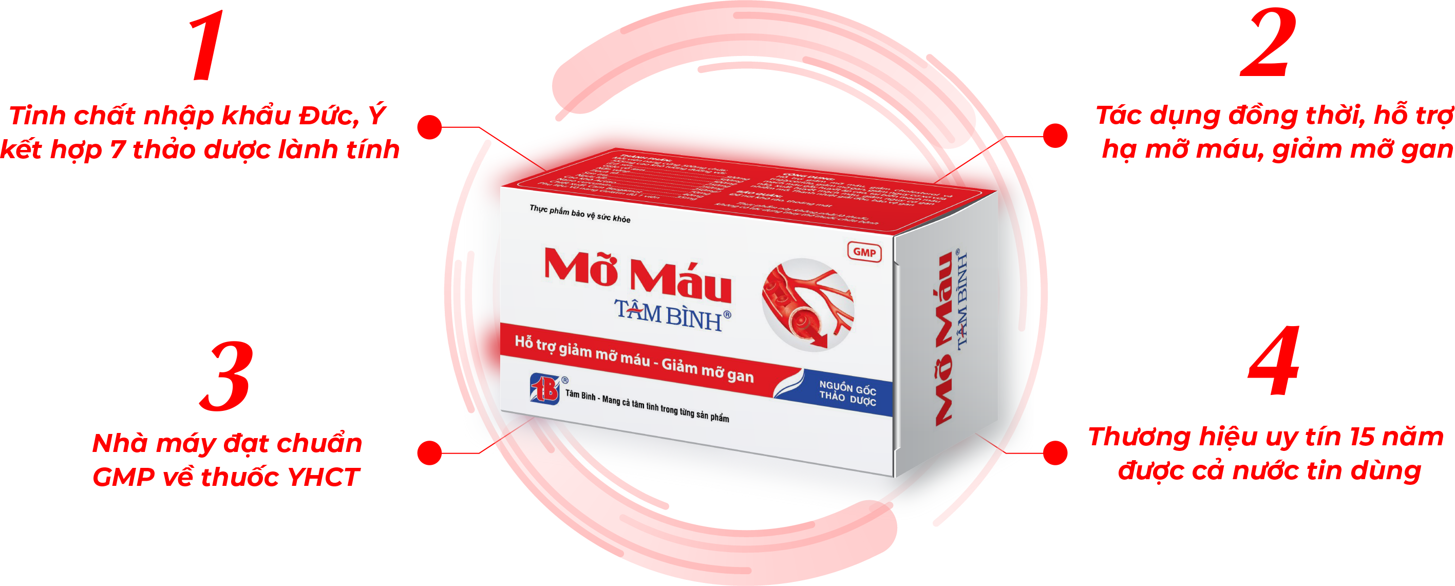 mỡ máu tâm bình